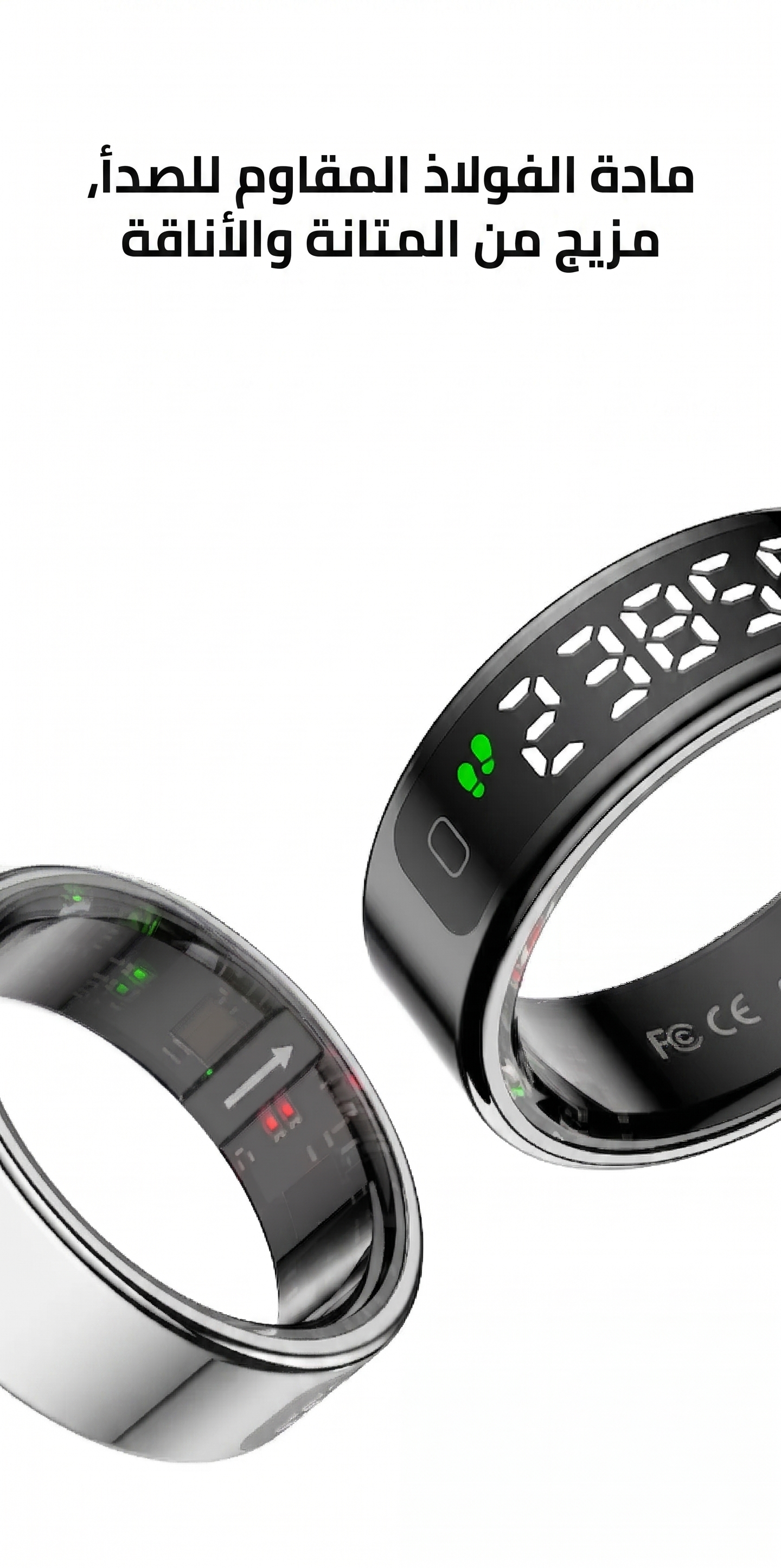Smart Ring Technology