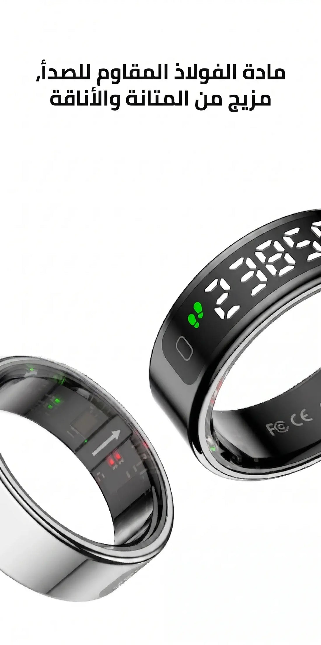 Smart Ring Technology
